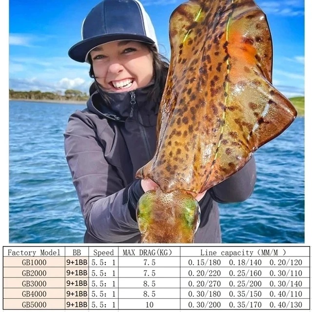 Fishing Reel Shimano Sedona C5000 XG Fi Drag 11kg Spinning Trout Black Bass  for sale online