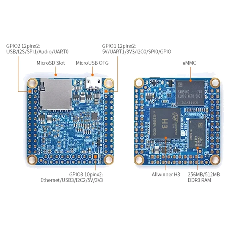 Nanopi NEO ھ  H3  ھ EMCC ̴ ھ , ھ  