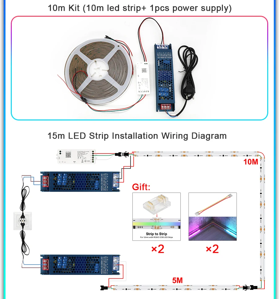 1M-25M Tuya WiFi Addressable LED Strip Lights Kit WS2811 SPI RGBIC Dream Color LED Tape 24V Pixel Strip For Home Decor