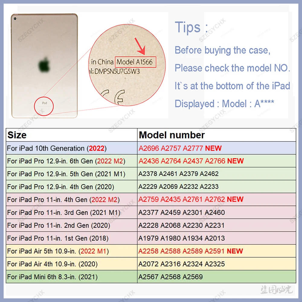 2022 m2 ipad ar 5 caso 2020