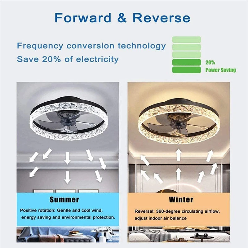Nordic Decorative Modern LED Fan Lights For Living Room Bedroom Children's Room And Indoor Lighting Sedeluz