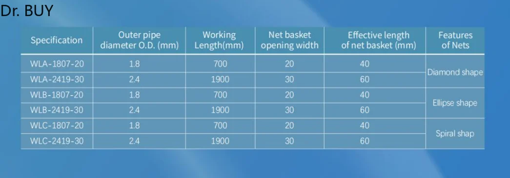 Stone extraction basket size chart