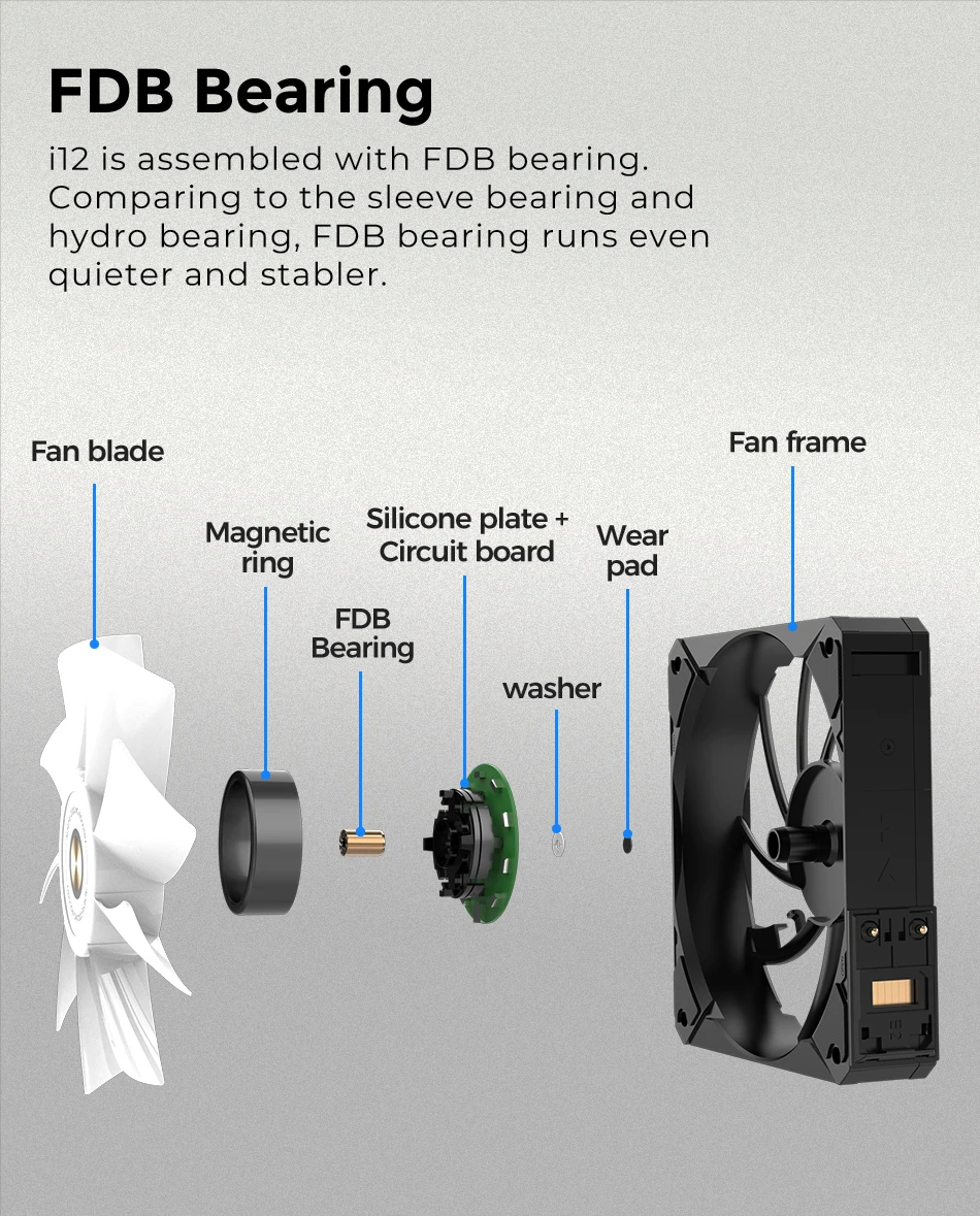 de refroidissement pour boîtier de installation lumière argb