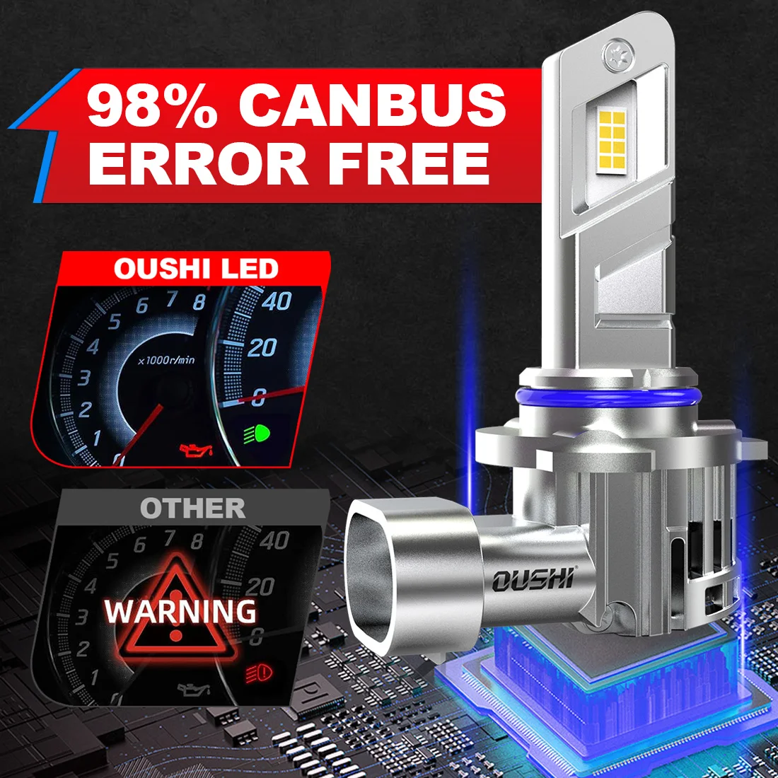 OUSHI 2개 9006 HB4 LED 자동차 헤드라이트 전구 슈퍼 LED 6000K 화이트 9006 교체 플러그 앤 플레이 어댑터 불필요 뷰익용