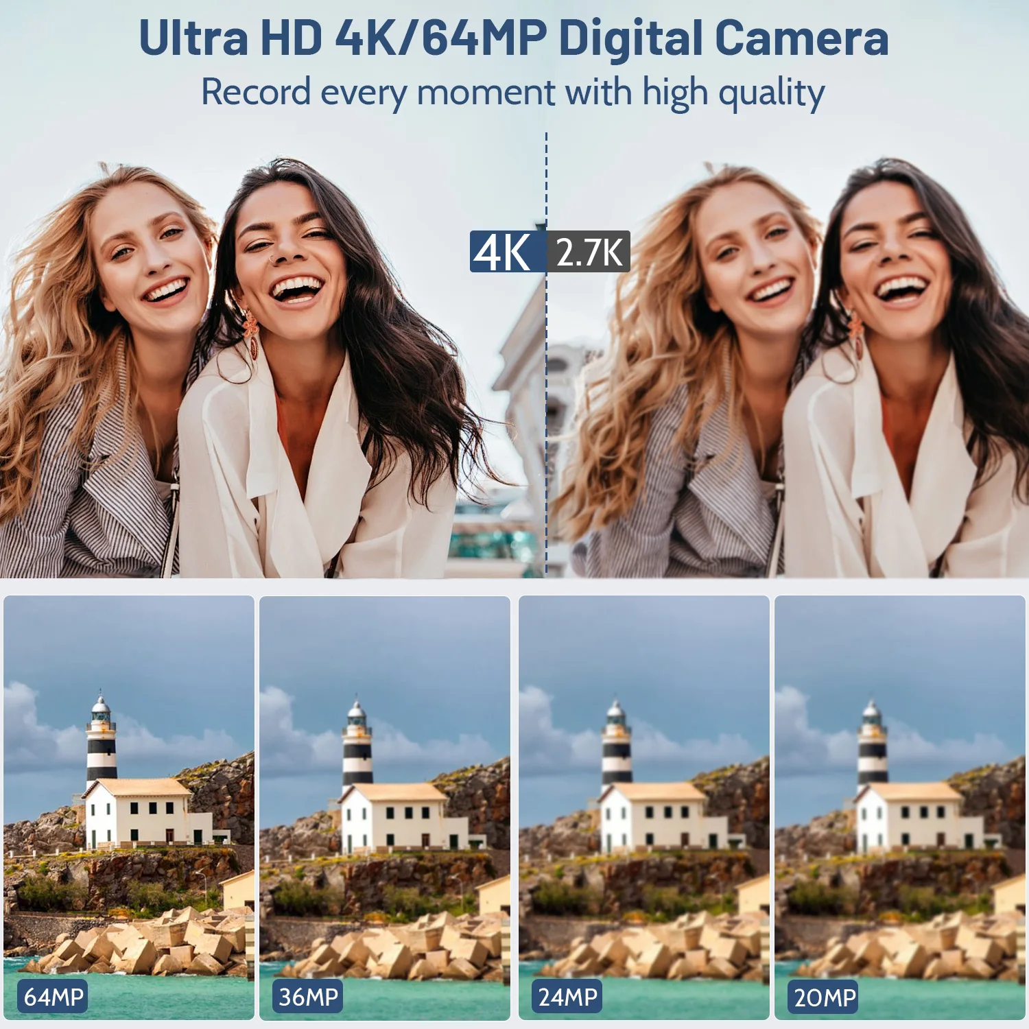4K 64MP Compact Vlogging Camera with Flip Screenh 5