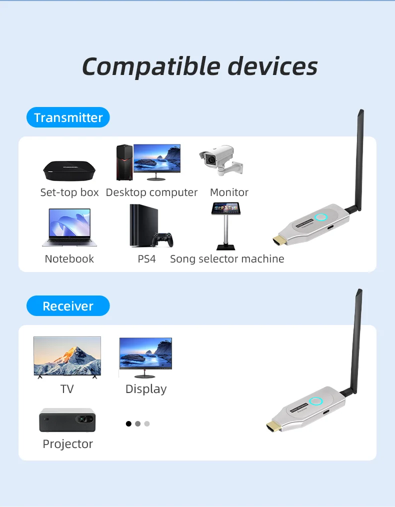 FJGEAR 100M 무선 HDMI 연장기 1080P 1 TX 1 RX 오디오 비디오 송신기, TV PC 프로젝터용 광범위한 호환성