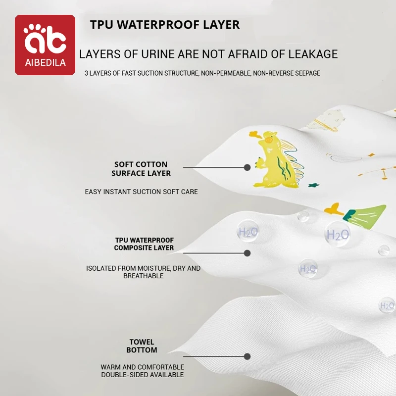 Waterproof Washable Breathable Toddler Mattress Protector with Cute Cartoon Design