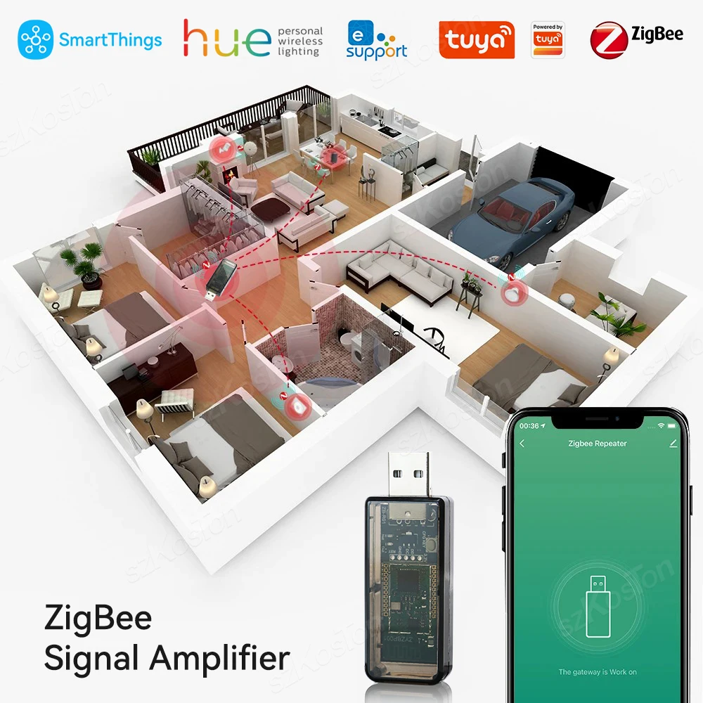 Tuya ZigBee 3.0 USB Signal Amplifier Repeater Extender for eWeLink APP Smart Home Assistant ZigBee2MQTT Tasmota Smart Things zigbee gateway smart gateway zigbee adapter