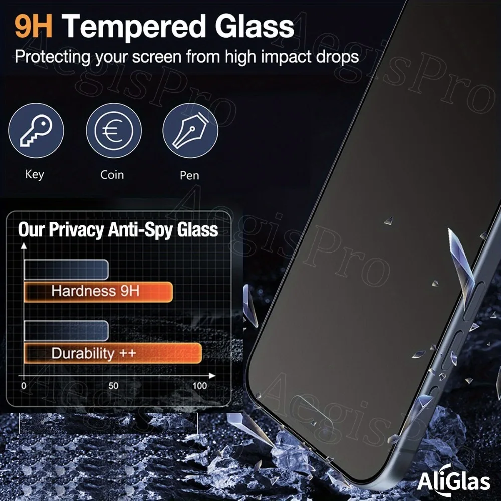 Enhanced Privacy Glass Screen Protector - Anti-Spy Tempered Shield