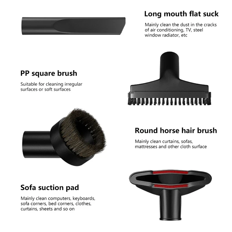Universal Vacuum Cleaner Brush Nozzle – 32/35mm Long Flexible Flat Slim Suction Head for Beds and Furniture 3