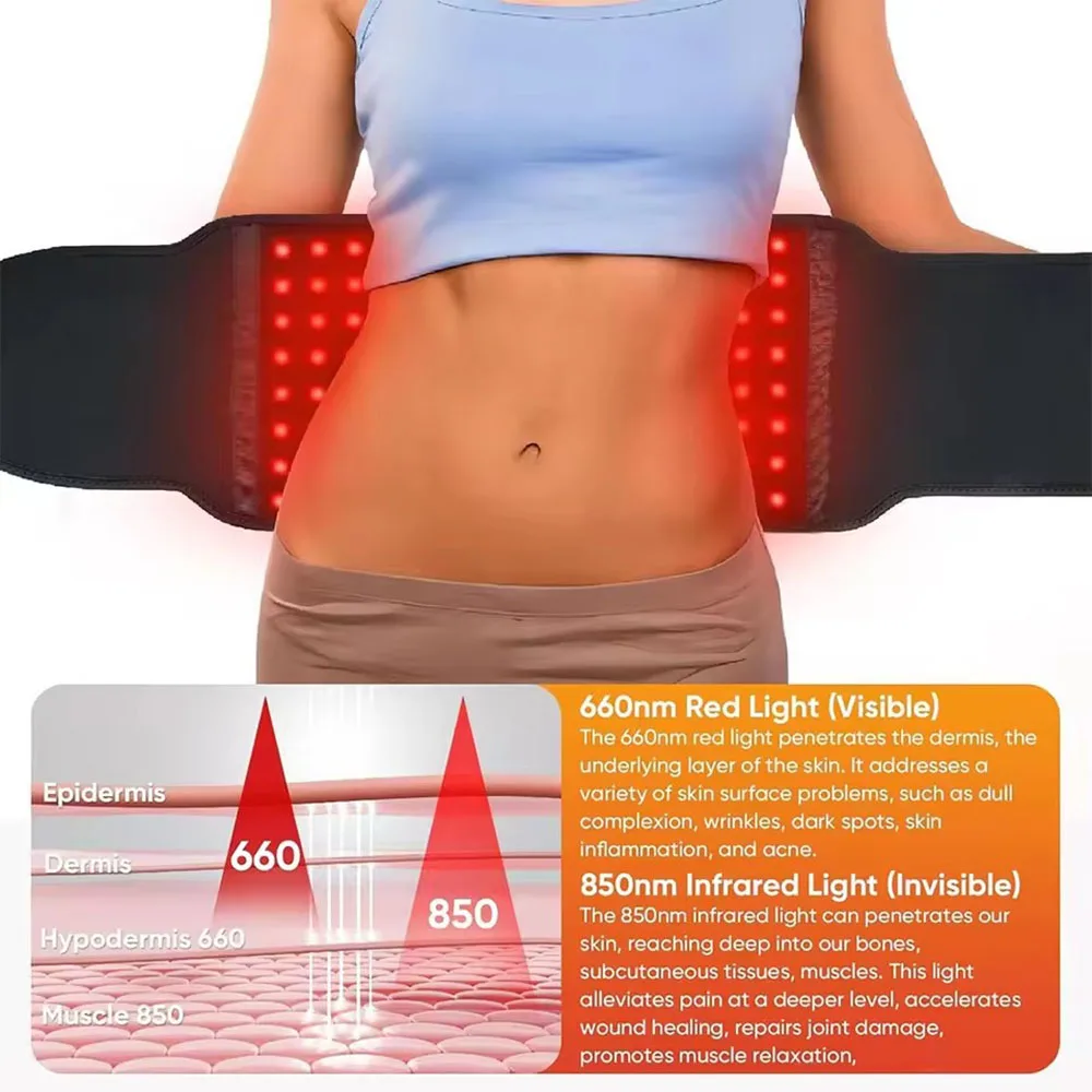 7-Color LED Light Therapy Mask with Neck Attachment – Anti-Aging, Skin Rejuvenation & Whitening