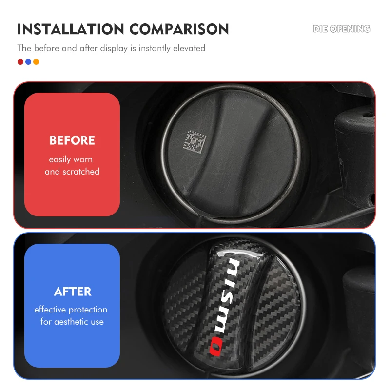 dsc-products