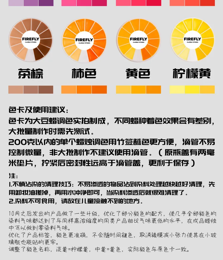 Description Picture 4 of itemHighly Concentrated Candle Liquid Dyes for Scented Candles Soy Wax Vegetable Wax Coloring Material