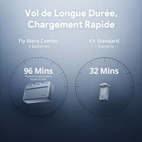 Drone avec Caméra Potensic ATOM 2, Vidéo 4K HDR, Photo 8K, Gimbal 3 axes, Moins de 249g, Prise de vue verticale, Portée de 10 km, Mode nuit avec AI, Suivi intelligent par AI 6