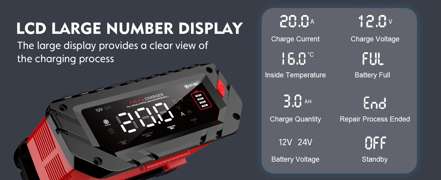 30A/26A/20A 12V 24V Automatic Battery Charger Pulse Repair Maintainer for ATV Tr