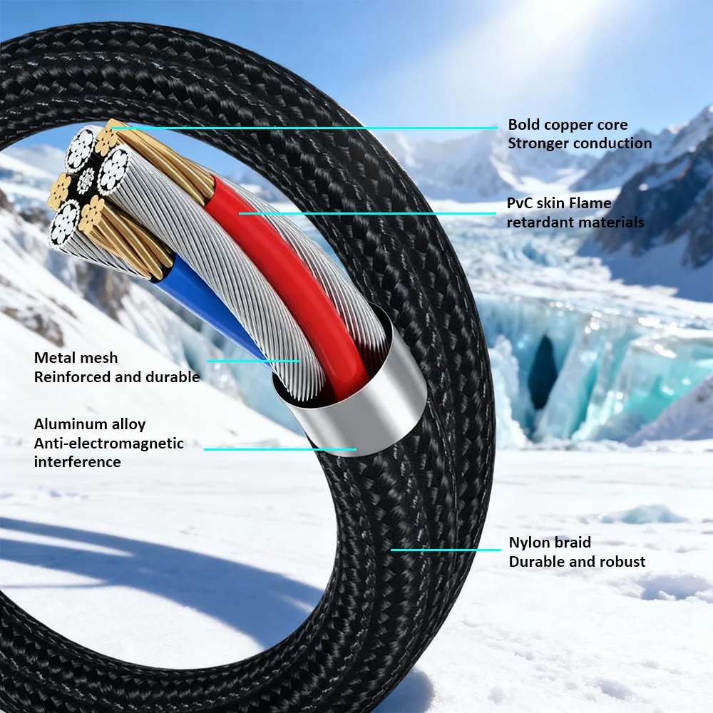High-Speed Braided USB Type-C Charging & Data Cable