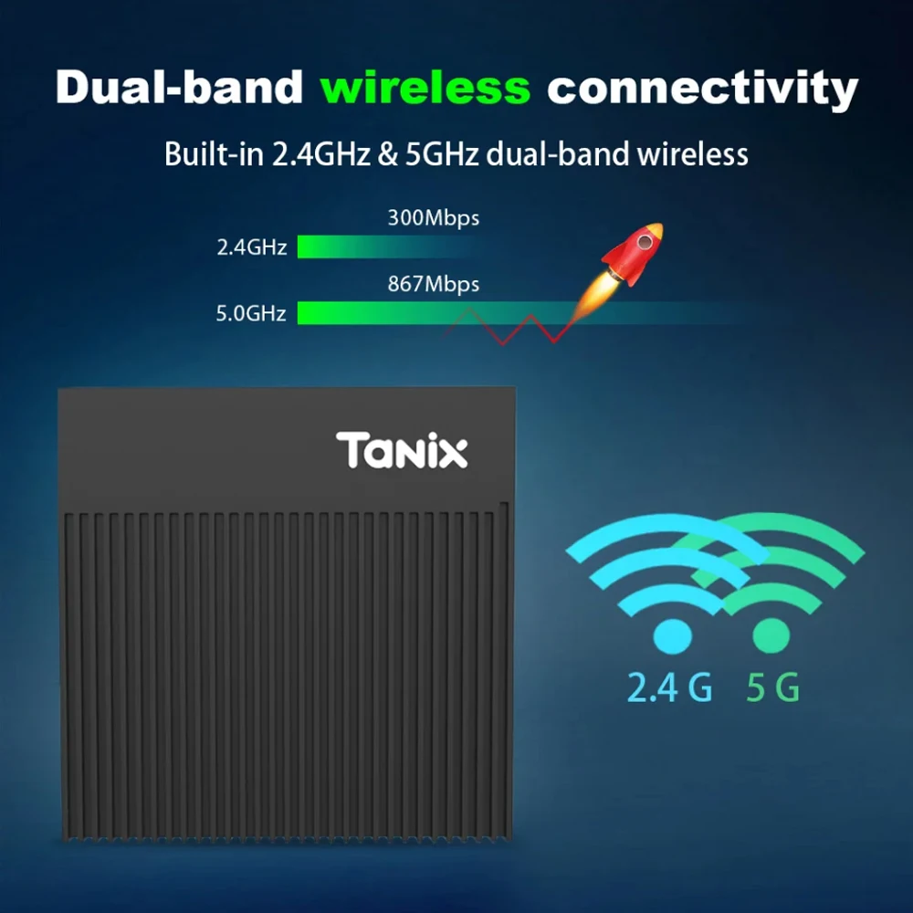 Connectivity options Tanix TV Box