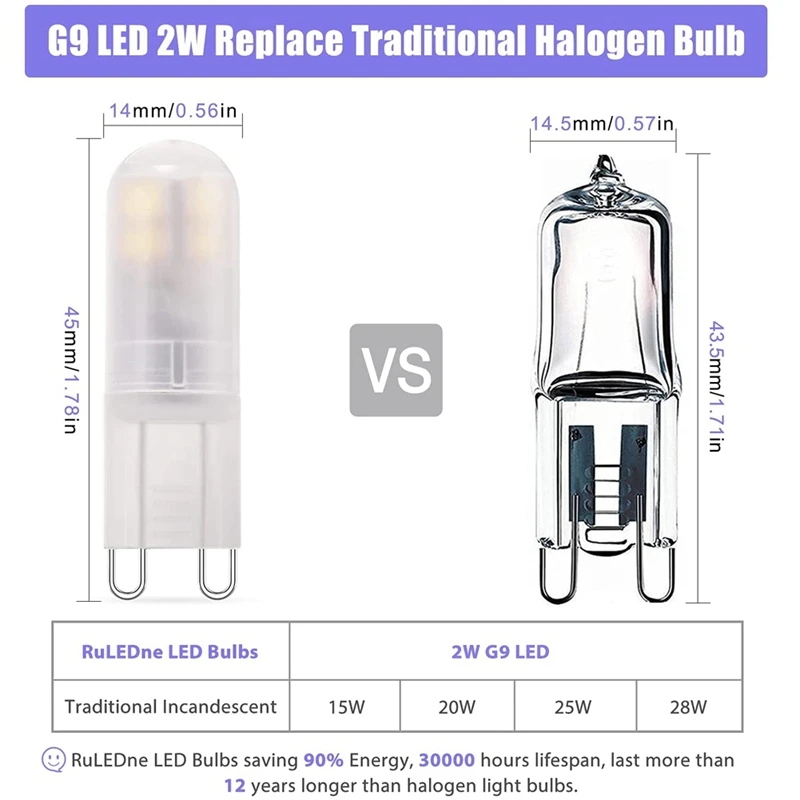 essens dramatisk gammel G9 LED Bulbs 2W Equivalent To G9 Halogen Bulbs 20W 25W 28W, G9 LED Light  Bulbs Cool White 6000K, 360Degree Beam Angle