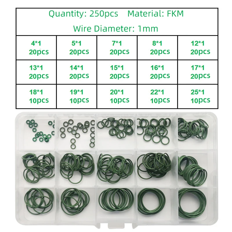 Green  Viton Seal Fluorine Rubber O-Ring Sealing Ring OD 5-28*2mm 
