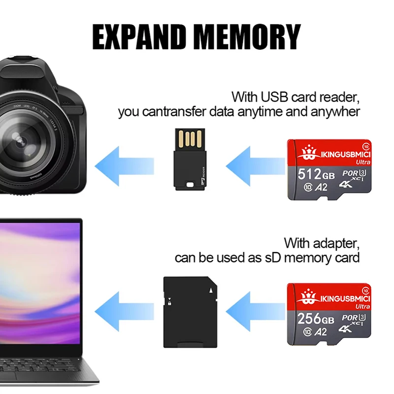 SD 카드 TF 카드 마이크로 TF 카드 메모리 카드 32GB 64GB 128GB 512GB C10 방수 풀 HD 방수 노트북 스마트폰 게임용