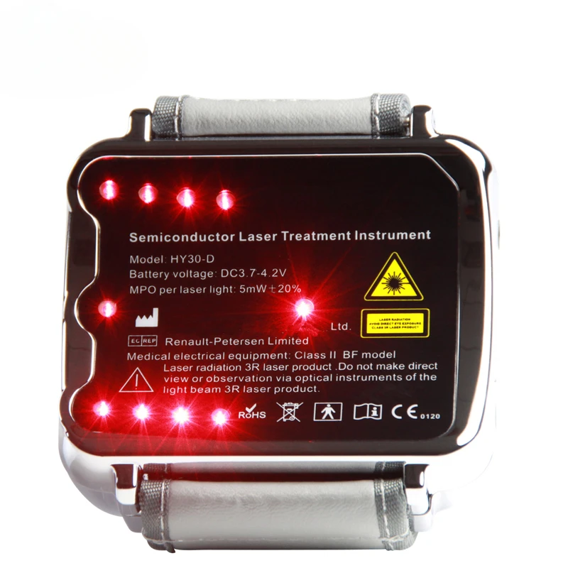 

Модель 2024 года, медицинские лабораторные устройства для лечения ринита