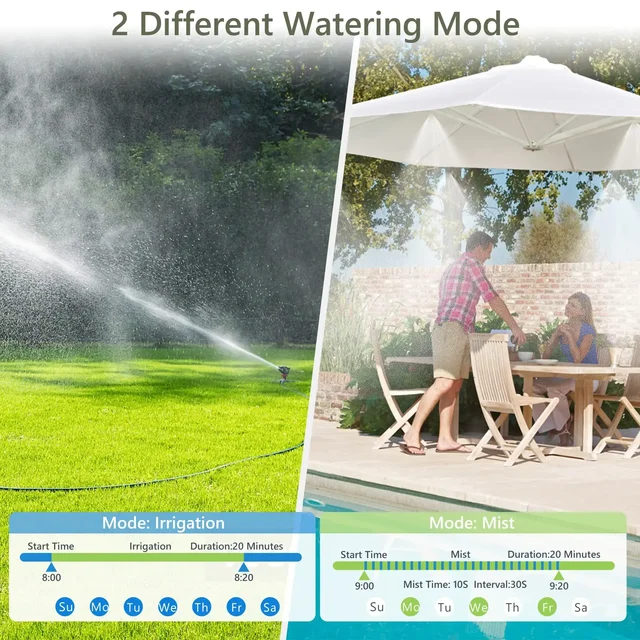 Diivoo WiFi Sprinkler Timer 2/3 Zone with Rain Delay, Remote Control Garden Irrigation Timer Compatible with Alexa and Google 6