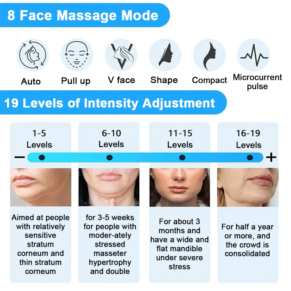 EMS Facial Massager Current Muscle Stimulator Facial Lifting Electronic Pulse Eye Face Lift Skin Tightening Anti-Wrinkle 4/8PCS facial massager,eye massager,facial massage instrument,beauty instrument