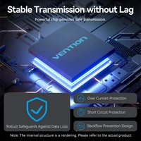 Vention USB 3.2 Gen2 HUB 5 портов Разветвитель 10 Гбит/с USB A Тип C Многопортовый адаптер для MacBook iPad Расширение ноутбука ПК Настольный компьютер — изображение 4