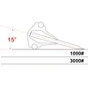 Plastic Angle Guide Sharpening Stone 6