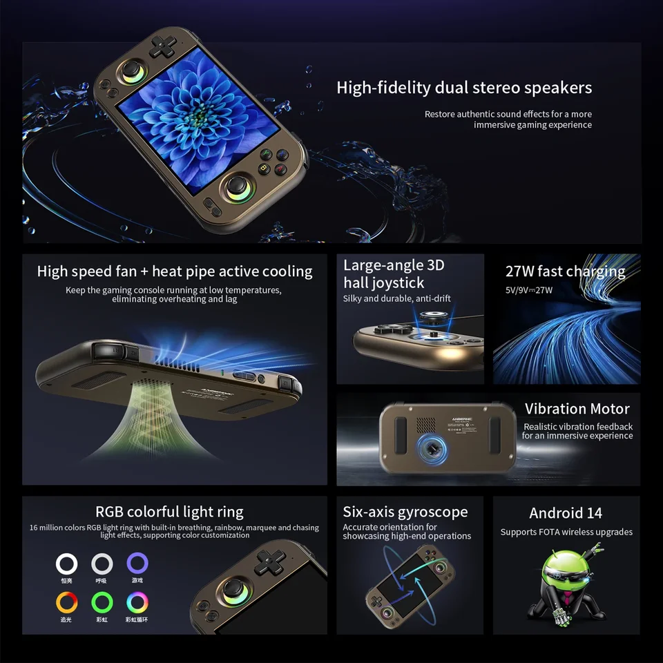 RG477M シルバー 12GB+256GB アンバーニック Anbernic ANBERNIC