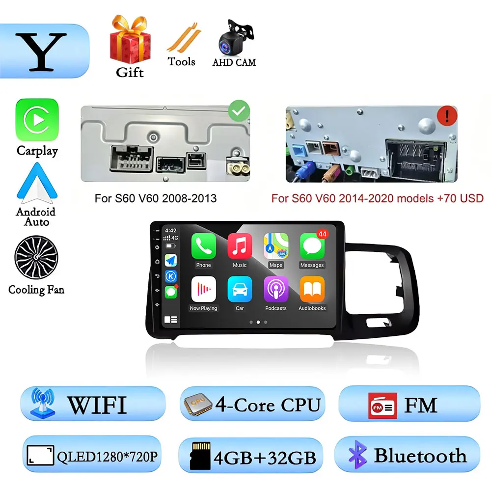 Y 4G 32G CAM