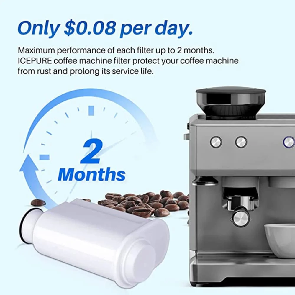 Coffee Water Filter Replacement for Brita Intenza CA6702/00 TCZ7003 CA6706/48 CA6702 /10 CA70/48 CA70/00 EC-1935/2016 21001711 4