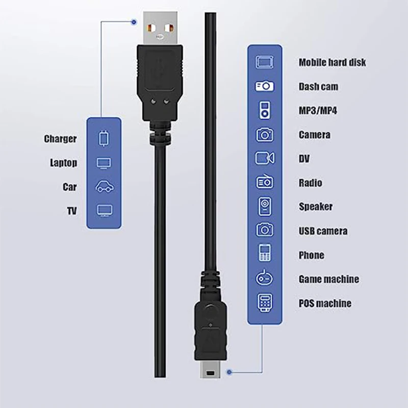 텍사스 TI84 TI-84 TI89 TI-89 TI-83 TI83 TI-Nspire CX II-C CAS 티타늄 파이썬 그래프 계산기용 USB 데이터 전송 케이블
