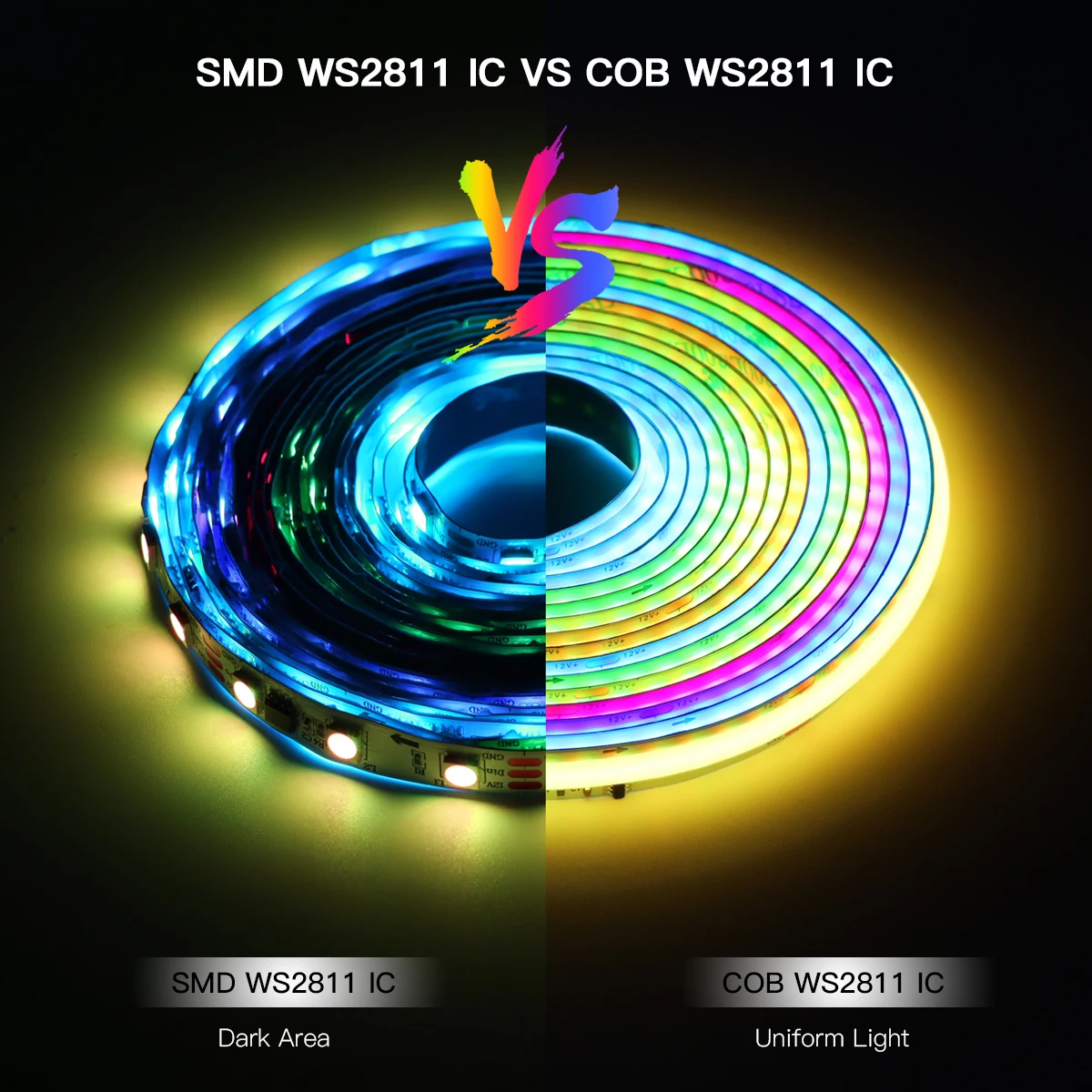 COB RGBIC LED 스트립 조명, 주소 지정 가능 드림 컬러 DC12V, WS2811, WS2812B, 고유연성 FOB COB 조명, RA90, 1m, 2m, 3m, 5m, 576 LEDs/m