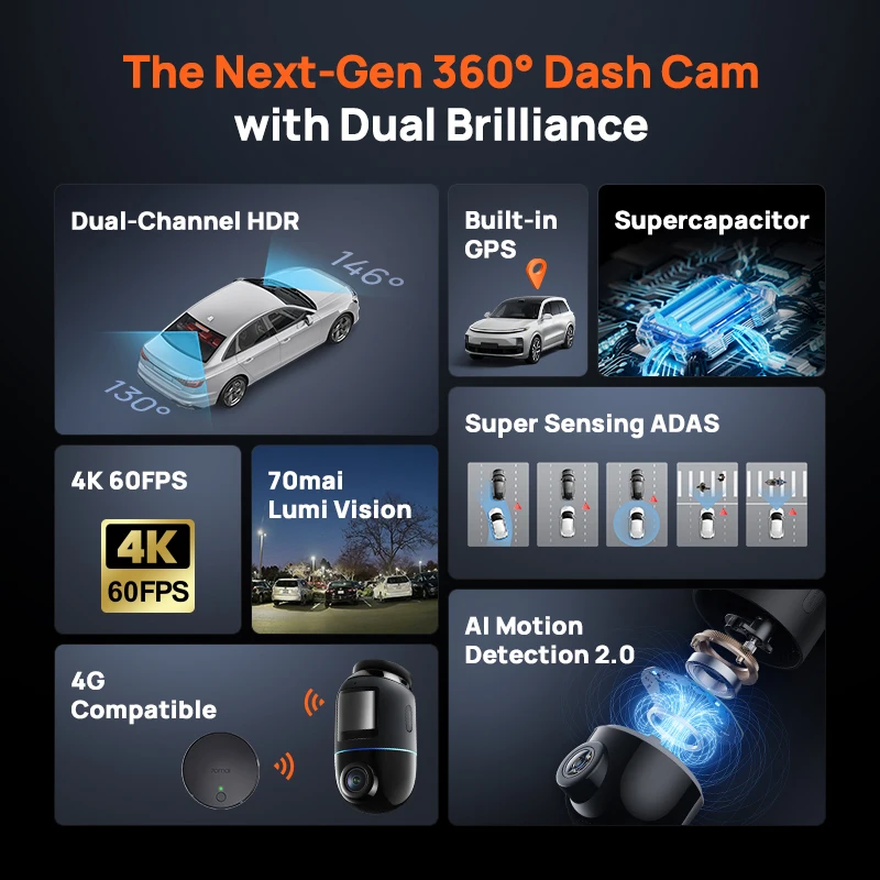 70mai ダッシュカム 4K オムニ X800 IMX678 360 ° フルビュースーパー