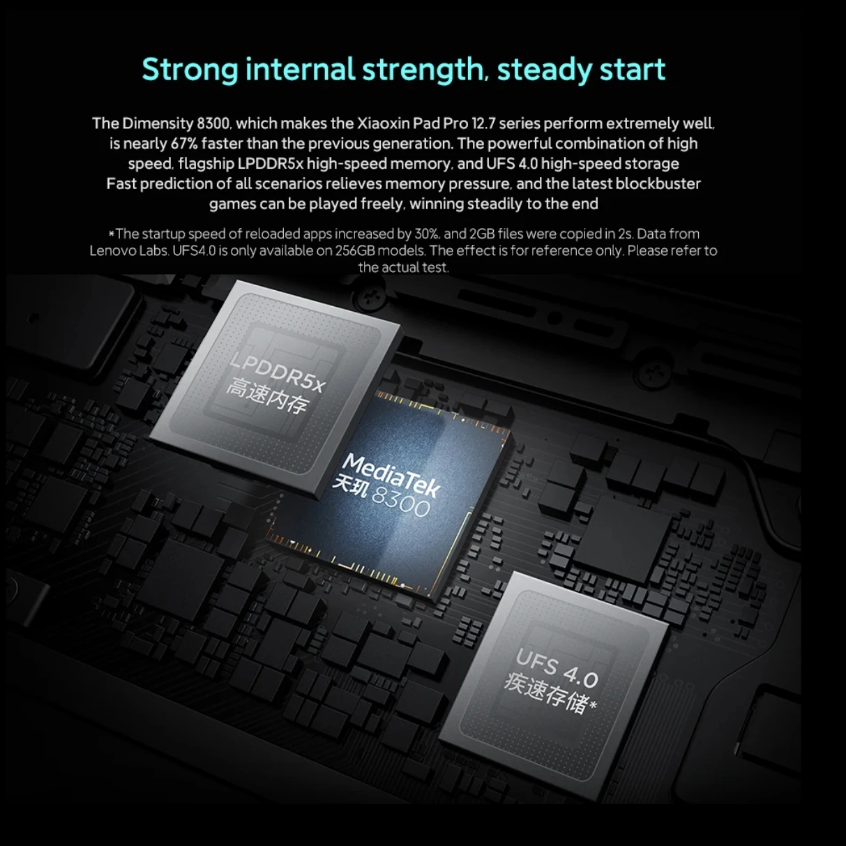 dsc-products