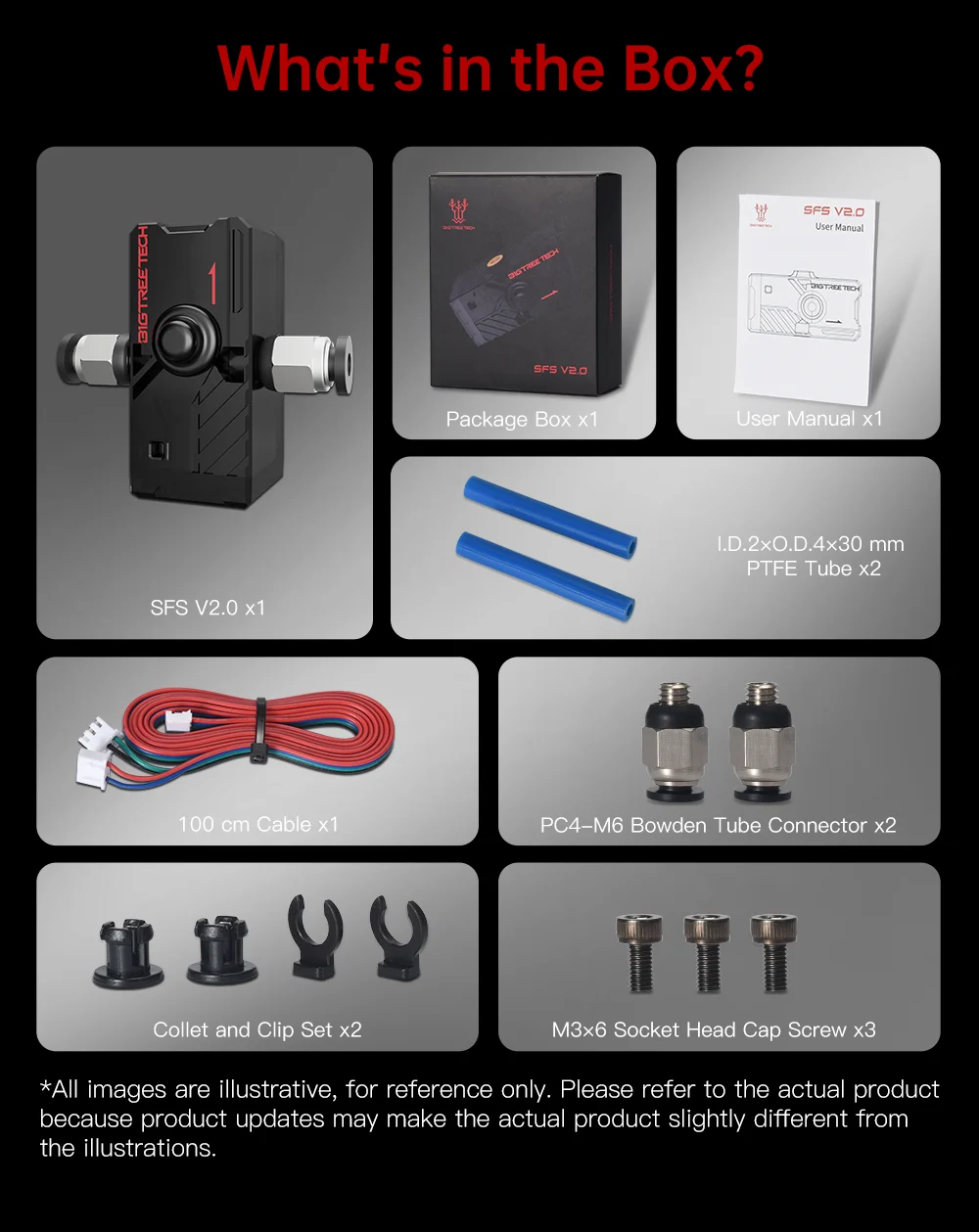 Printer Parts for Voron 2.4, Ender3, MKS