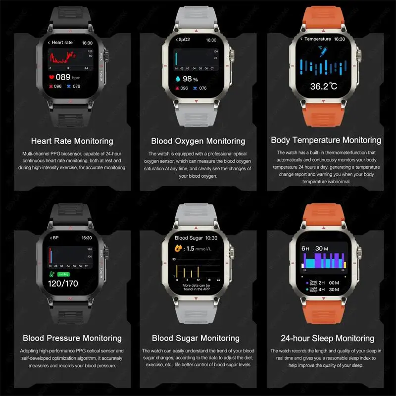  GPS Ʈ ߰  Ʈ ġ, AMOLED HD ũ, IP68  NFC  ȭ, ȵ̵ IOS Ʈġ, 2024 ǰ