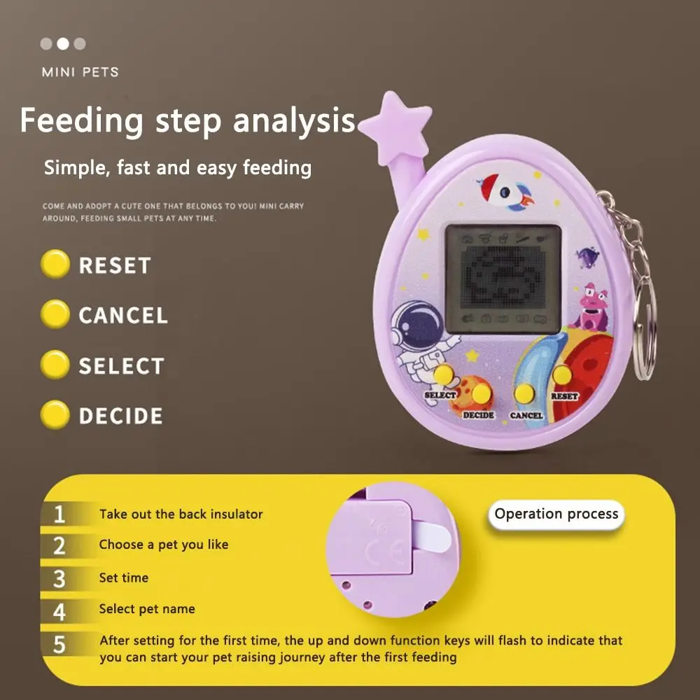 어린이 키체인 포켓 향수를 불러일으키는 전자 애완동물 기계 가상 네트워크 애완동물 개발 게임