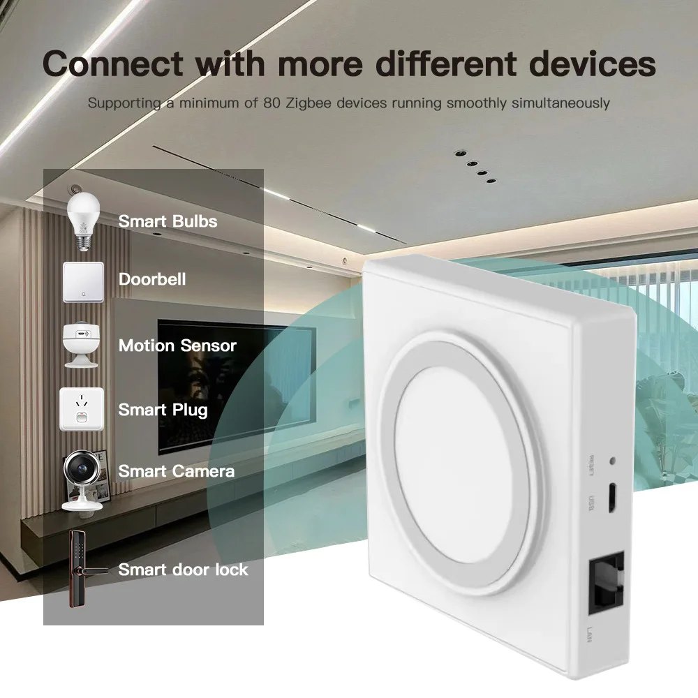 Matter Thread Hub Tuya Wired Zigbee Smart Home Bridge Gateway Voice Control For Homekit Smart Life Works with Siri Alexa Google zigbee gateway smart gateway