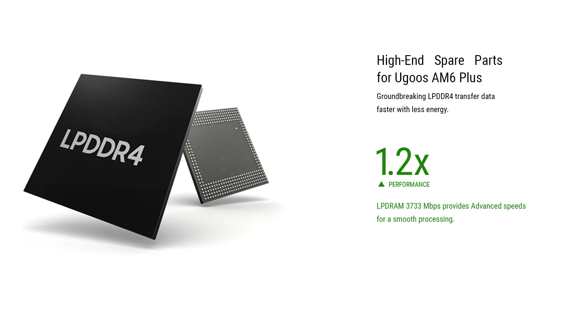 Original AM6B Plus TV Box Amlogic S922X-J 2.2GHZ WIFI6 Android 9 LPDDR4 4GB RAM