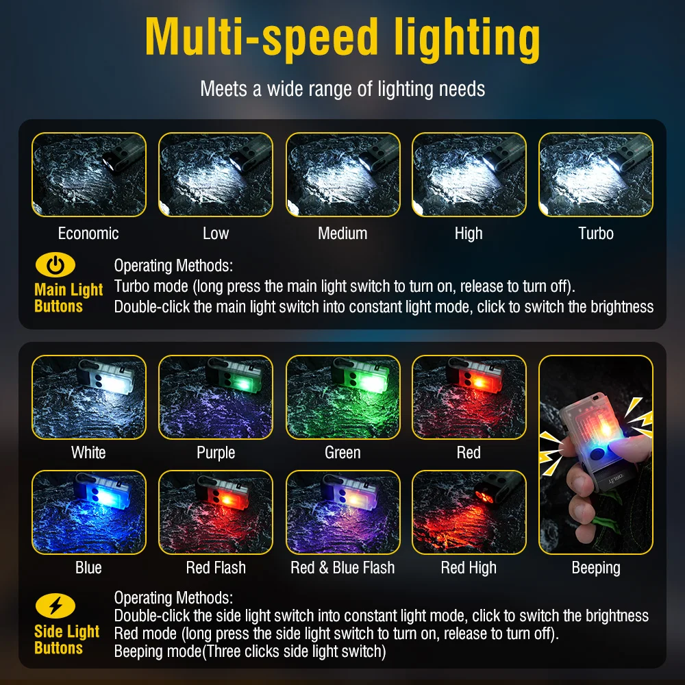 BORUiT V20 180 ȸ  LED  Űü USB-C  ƮƮ, ķ  ġ ˶  
