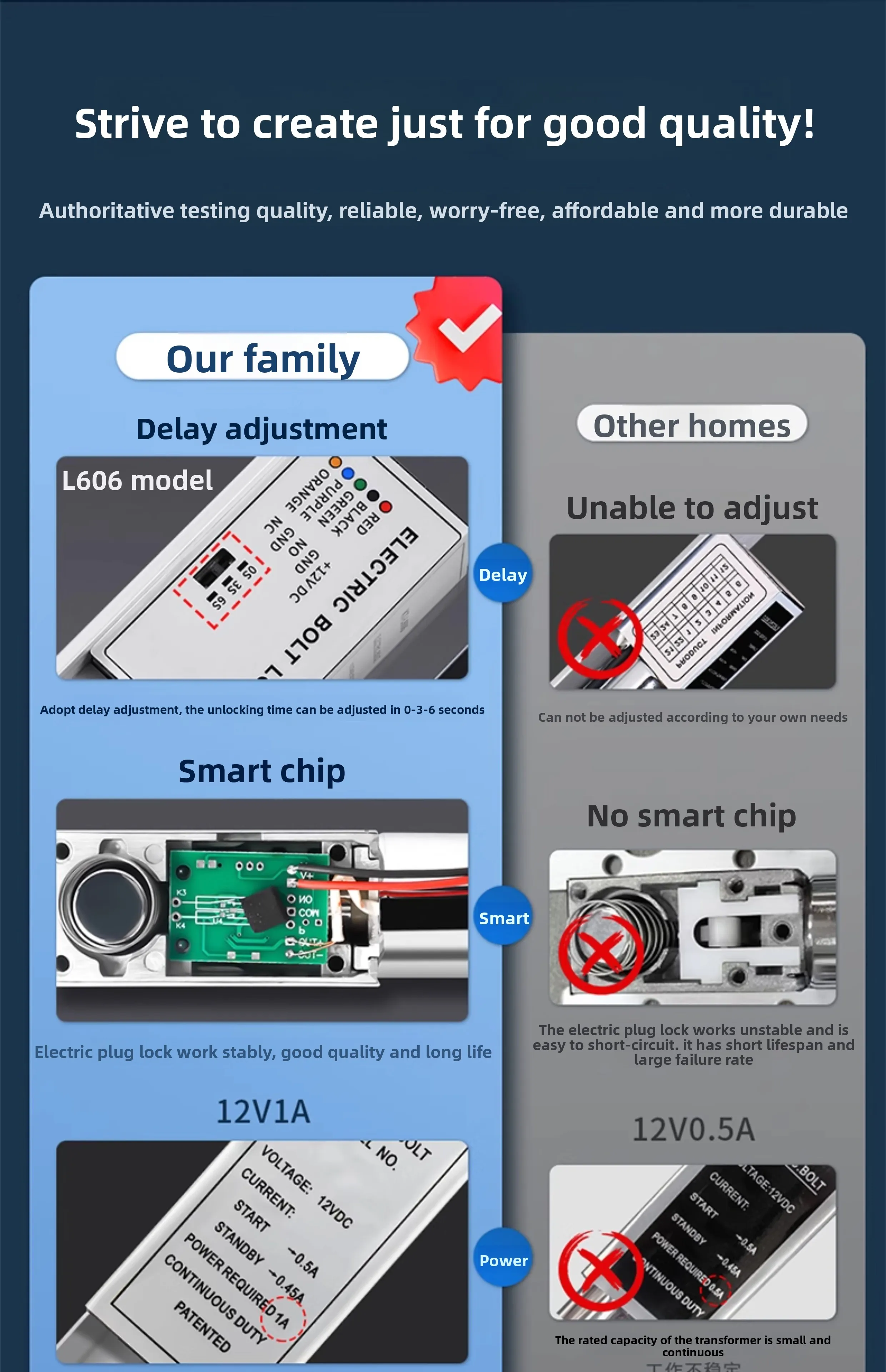 access control electric interlock concealed embedded electronic control lock gla