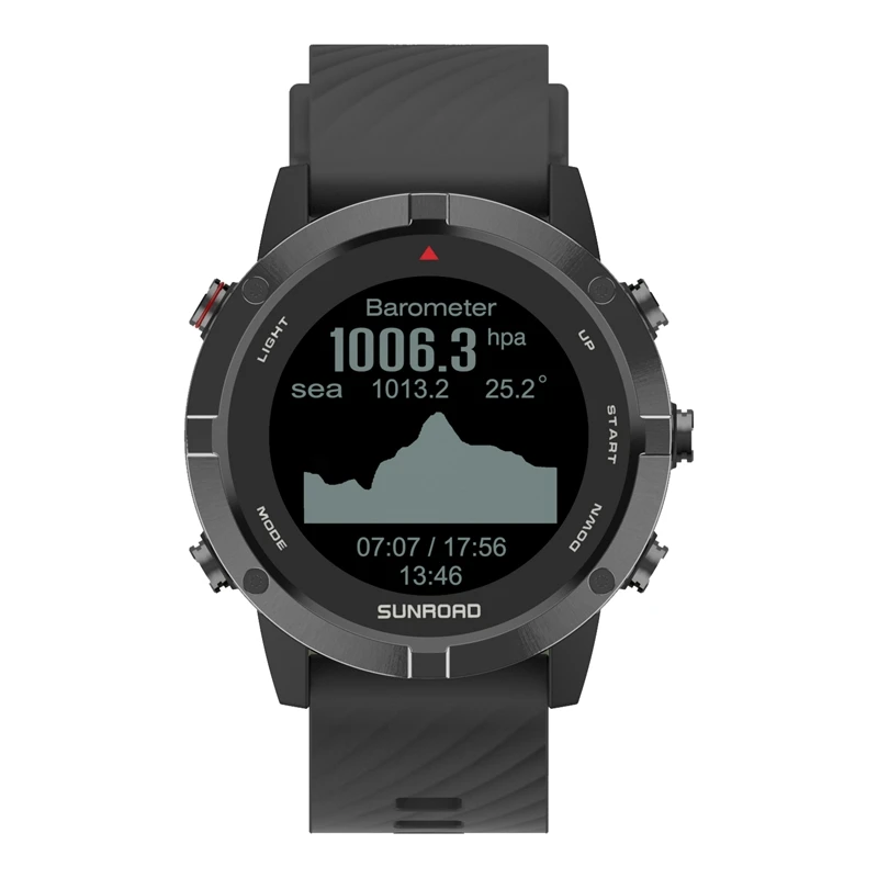 Cinturino In Silicone Per Garmin Forerunner 310XT - Nuovo Con Strumenti Di Montaggio