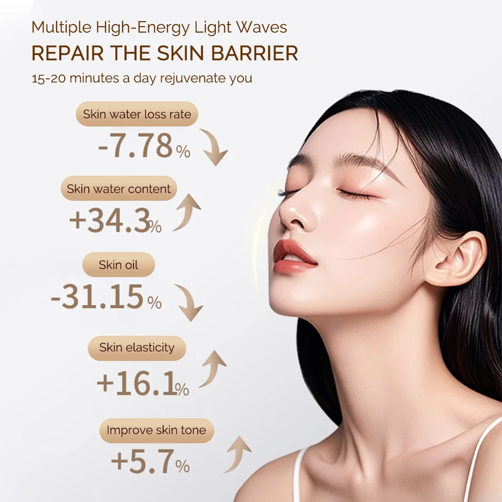 7 Colors Photon LED Face Mask Red Light Anti-Wrinkle Rejuvenation Skin Care Facial LED Mask Beauty SPA Ance Repair Skin Brighten