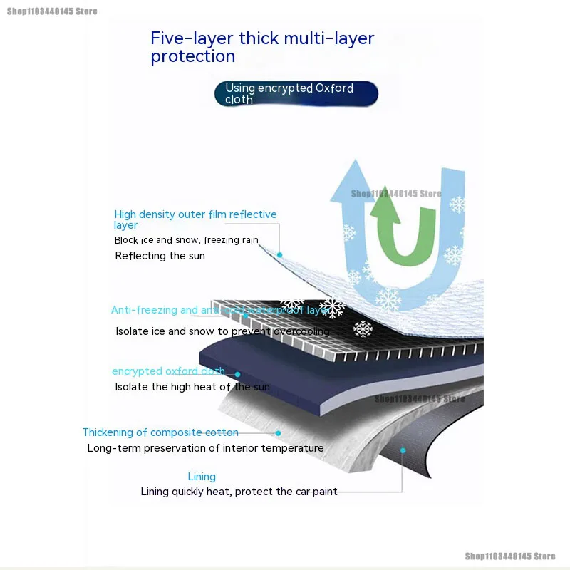 ��Ʈ�ο� C5X ��� ���� Ŀ��, �ڵ� �� ��ȣ, ��ũ��ġ ��ȣ, ����Ʈ �ʸ� ��ȣ, �ڵ��� �� ����