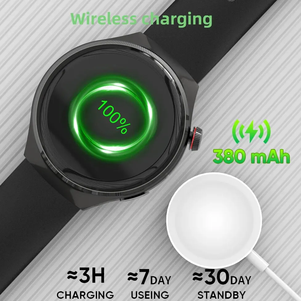 SENBONO AMOLED 466*466 HD ȭ ɹڼ,  ȭ,   Ʈġ, 2024 , GPS , NFC Ʈ ġ 