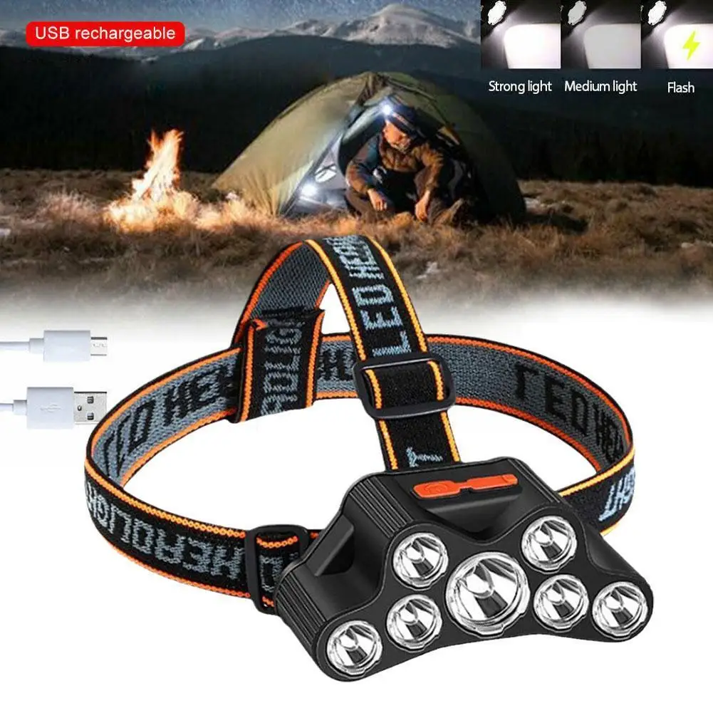 Рисунок 3 - Фонарь налобный Аккумуляторный