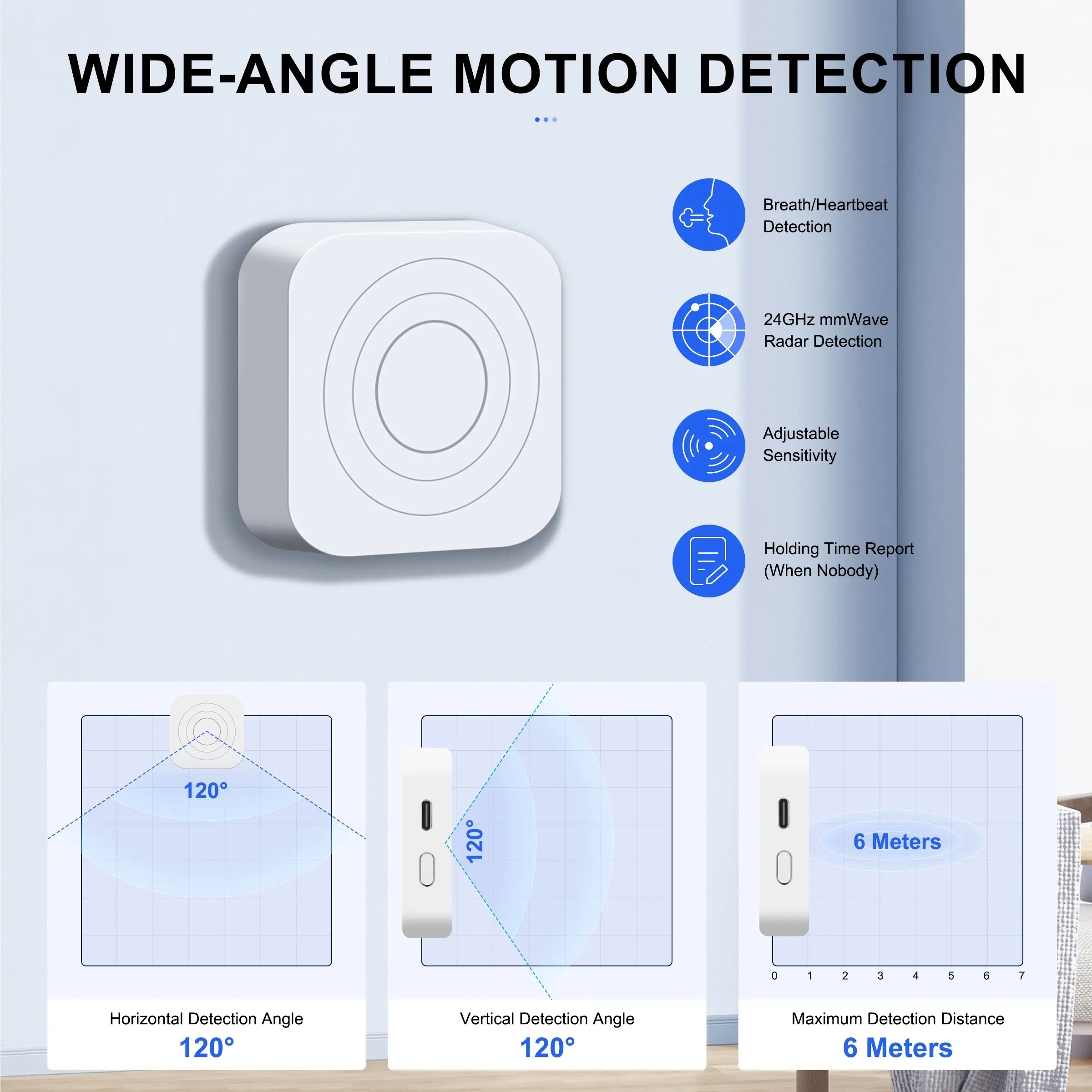 GIRIER Tuya ZigBee Human Presence Sensor Smart Movement Detector 24GHz mmWave Radar Detection for Smart Home Automation System human presence sensor