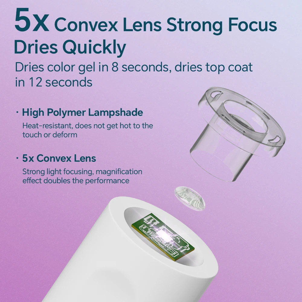 2-in-1 Handheld UV Nail Light and Electric Nail Drill Kit, Rechargeable LED Nail Lamp and Manicure Tool for Gel Nails, Polishing